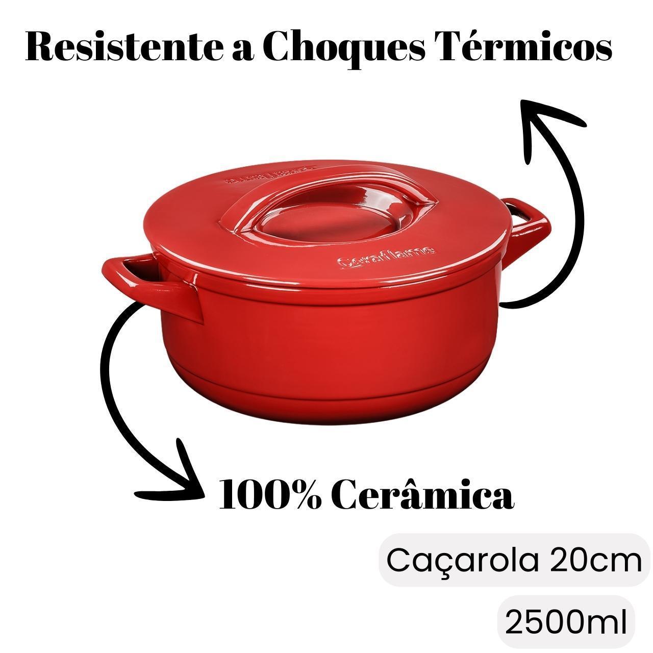 Miniatura Jogo De Panelas Cerâmica 4 Pçs Pomodoro Duo + Ceraflame
