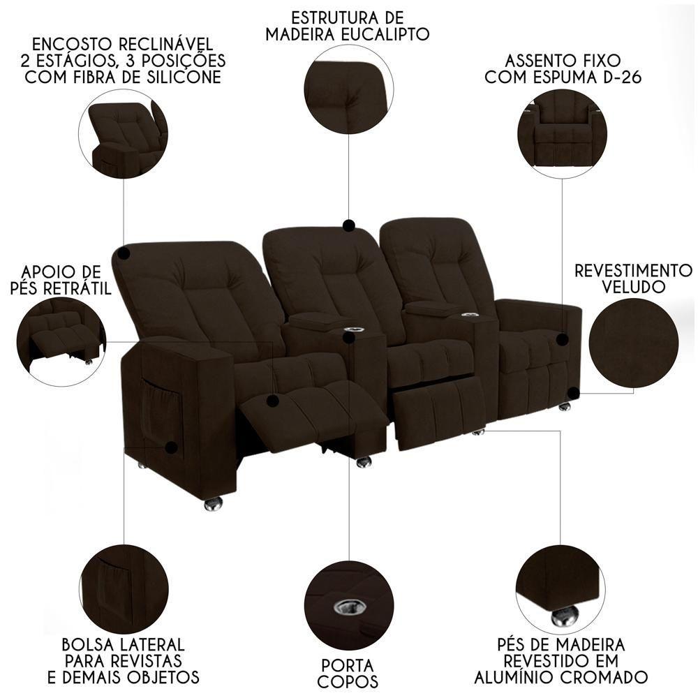 Miniatura Poltrona Reclinável Para Cinema 3 Lugares Praddo Fh9 Veludo Marrom - Mpozenato