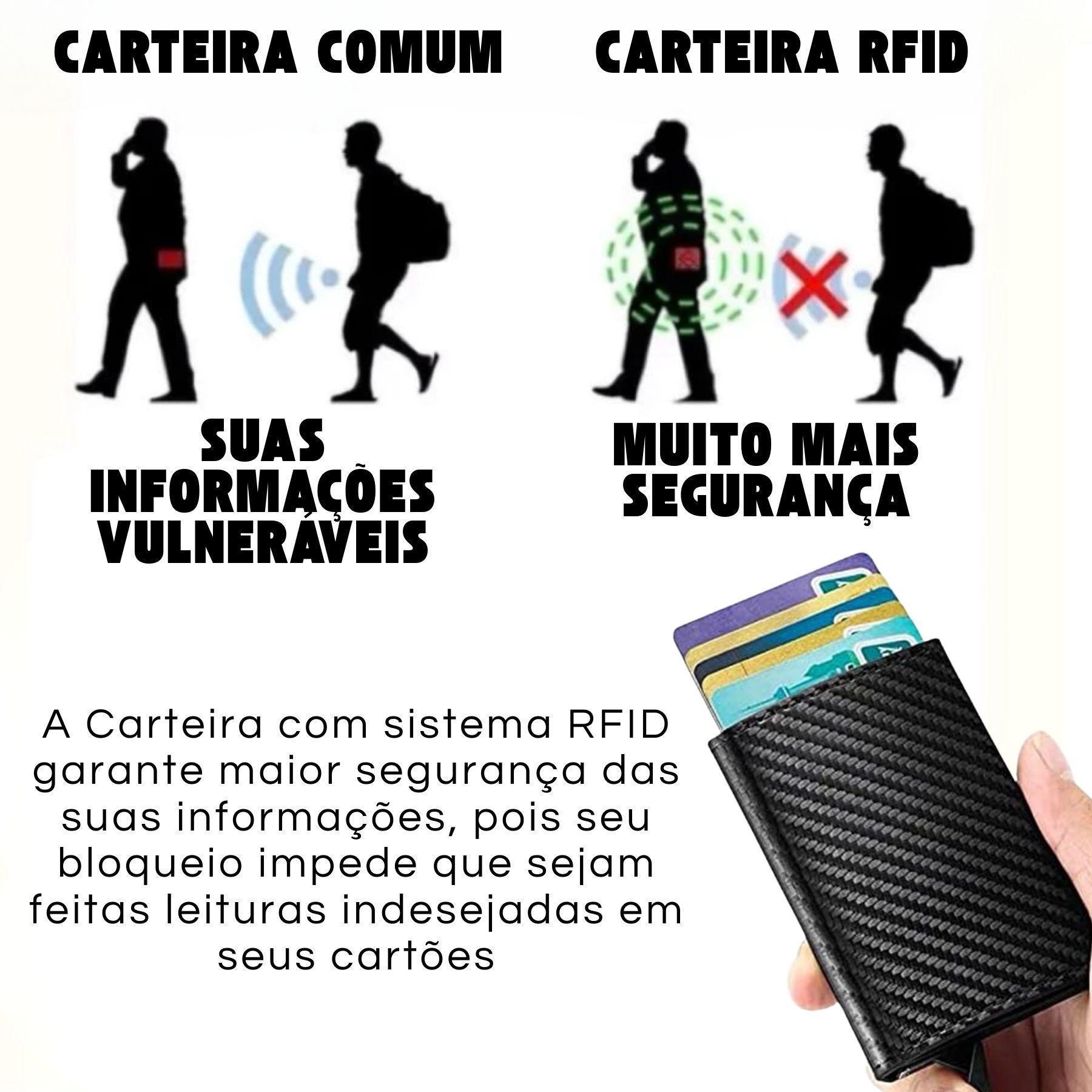 Carteira Antifurto Fina Sistema Rfid Segurança Luxo Premium