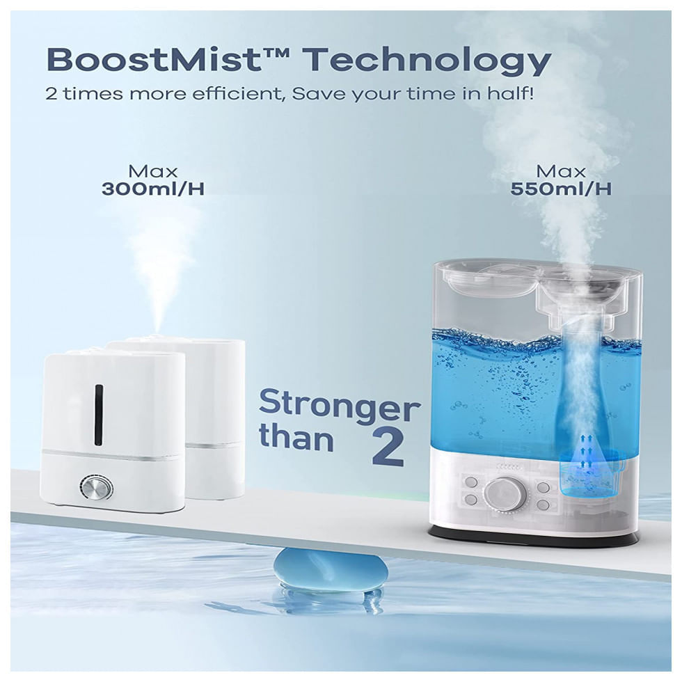 Miniatura Umidificador Portátil WELOV 6 Litros até 90H, Área até 40 m2, Branco