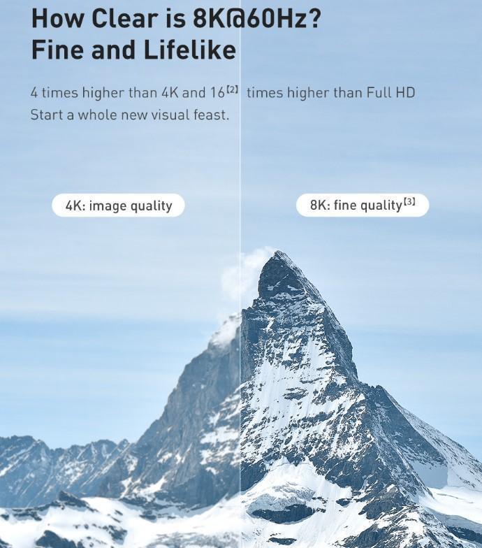 Miniatura Cabo Usb Tipo C Thunderbolt 4 Baseus 40Gpbs Pd 100W Video 8K