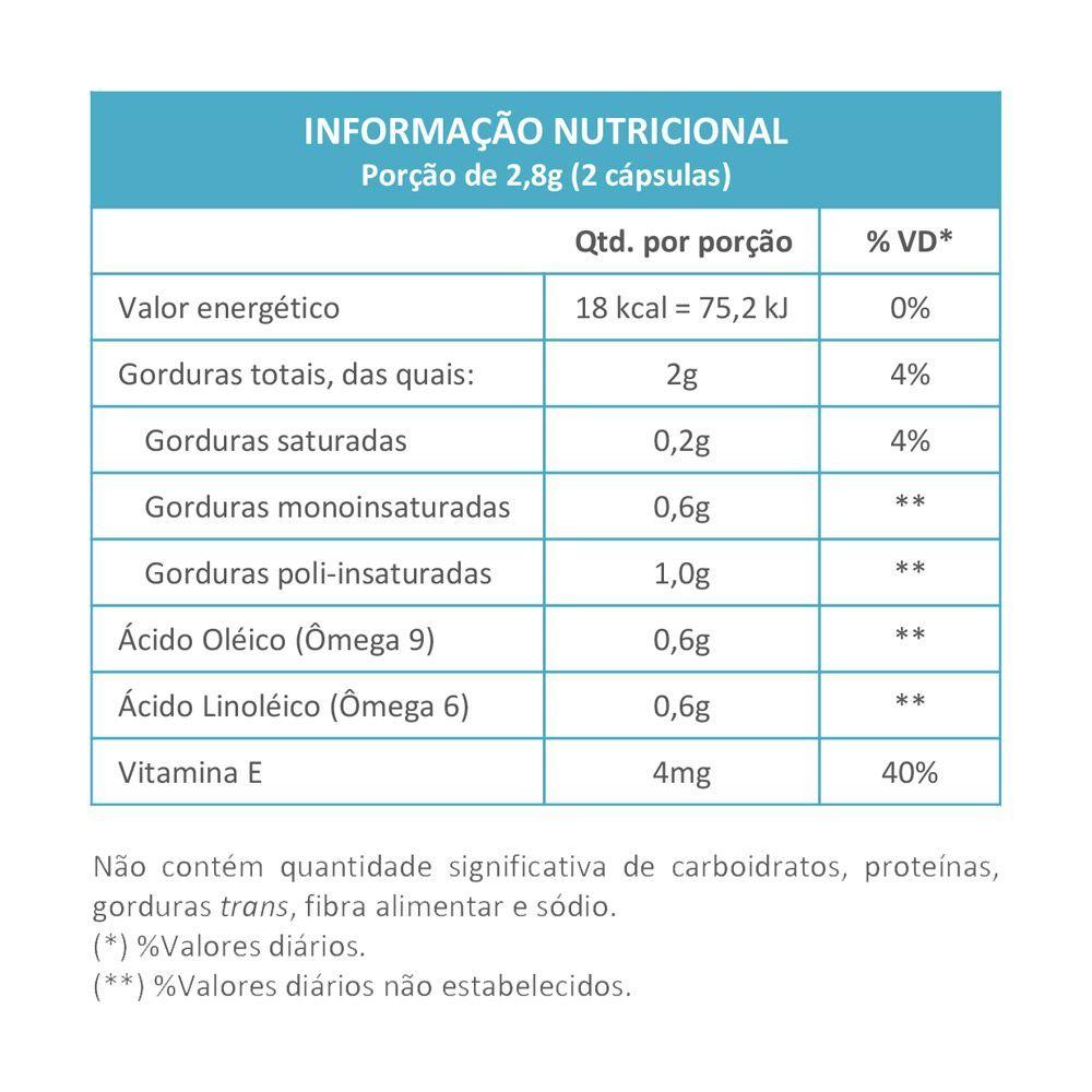 Miniatura Kit 02 óleo Semente De Abóbora Vitamina E Maxinutri 60 Caps