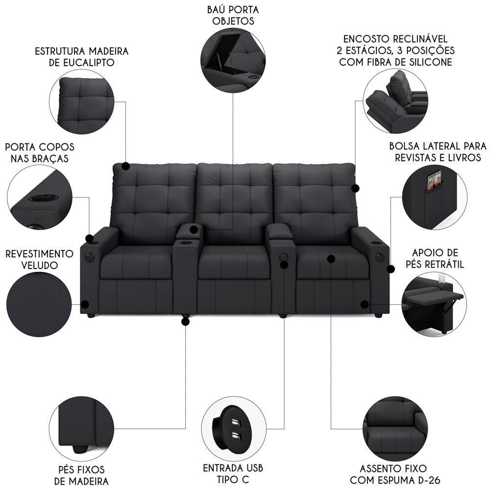 Poltrona De Cinema Reclinável 3 Lugares Baú Usb Mallie Fh9 Veludo Cinza - Mpozenato