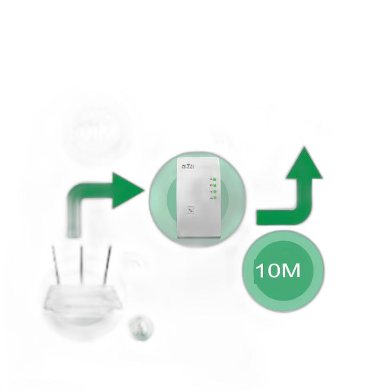 Repetidor Sinal Wifi Extensor Amplificador Rede 300Mbps