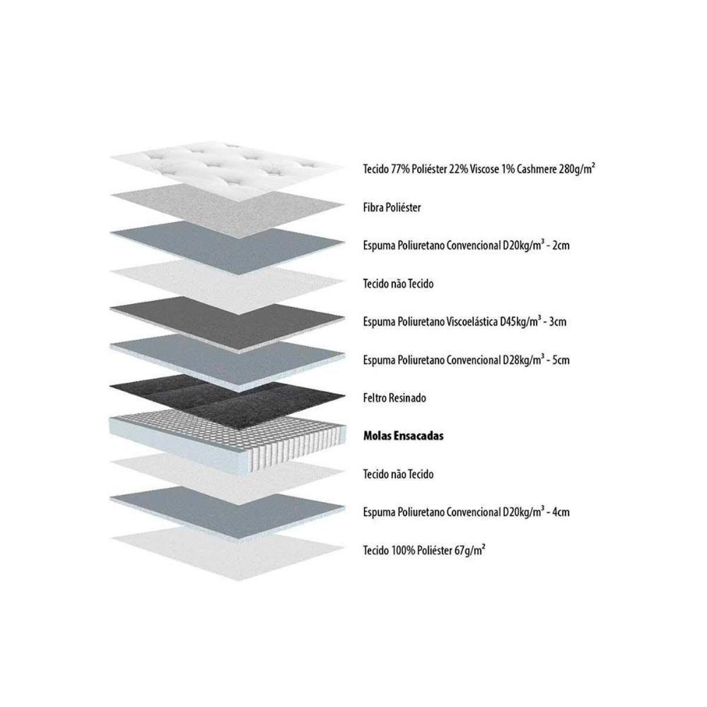 Cama Box Casal: Colchão Molas Herval ElegantBase Courano Clean(138x188)