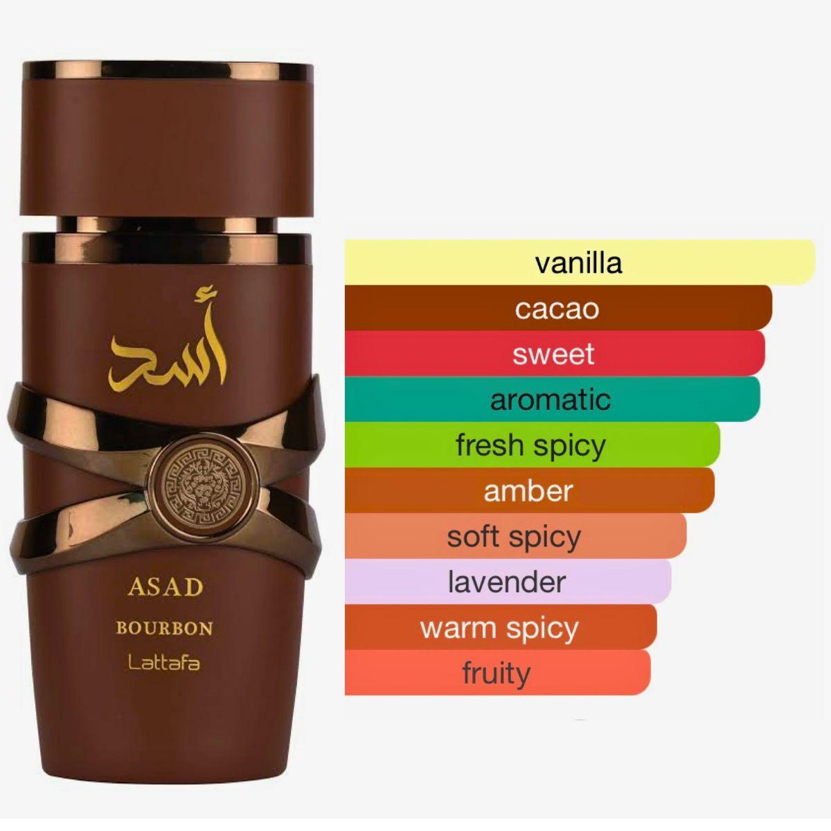 Miniatura Perfume Árabe Lattafa Asad Bourbon Unissex 100Ml