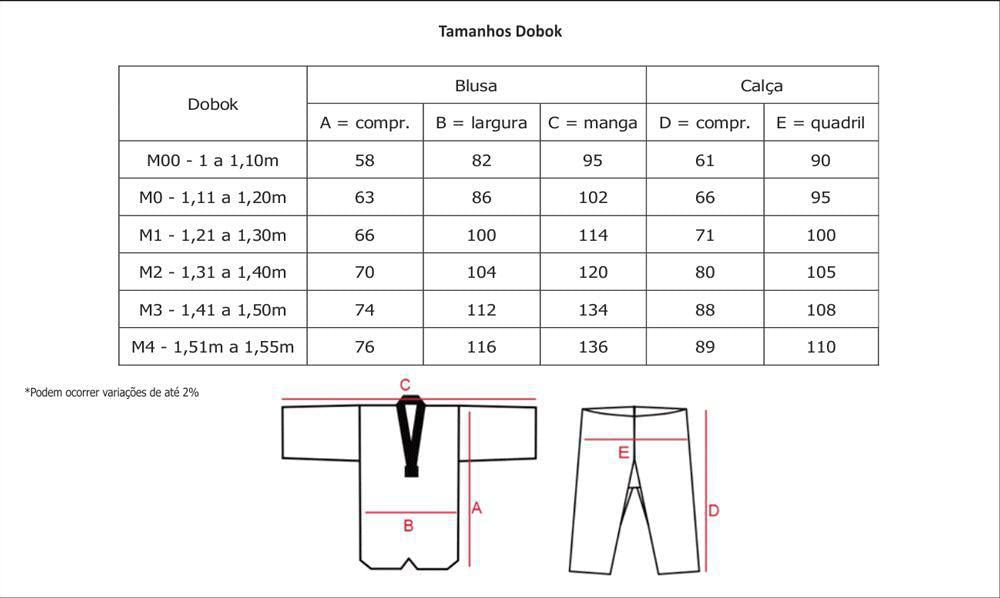 Miniatura Dobok Dankana Taekwondo  Canelado Gola V Branca Infantil M0