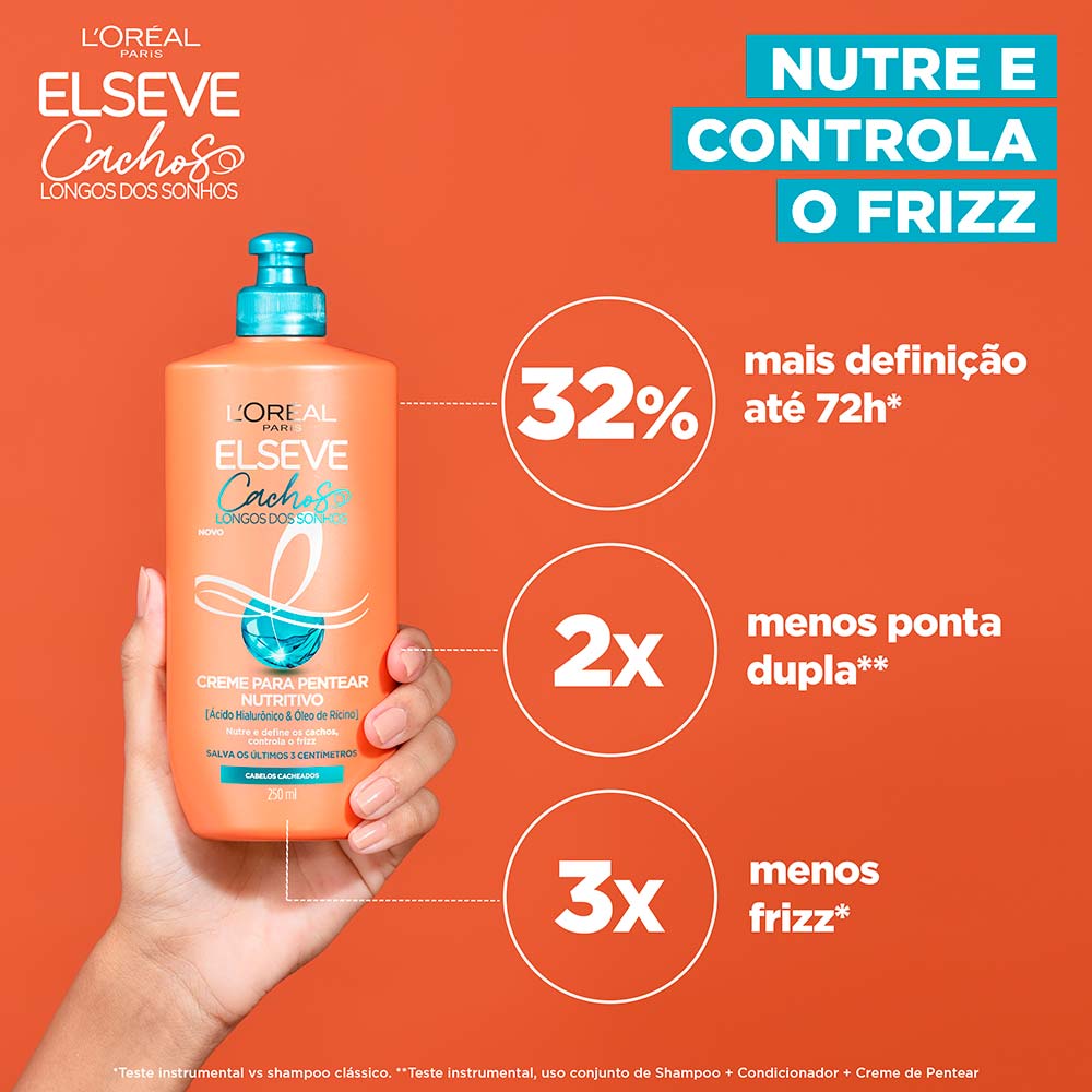 Miniatura L’Oréal Paris Antioleosidade + Cachos Kit – Gel de Limpeza Facial + Gel Creme Hidratante + Creme de Tratamento + Creme de Pentear Kit