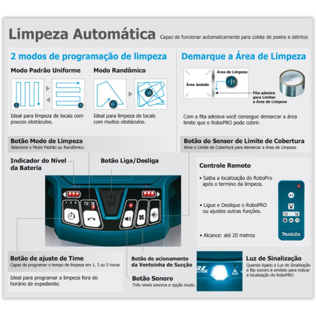 Miniatura Aspirador Robô A Bateria 18V Drc200Z Makita