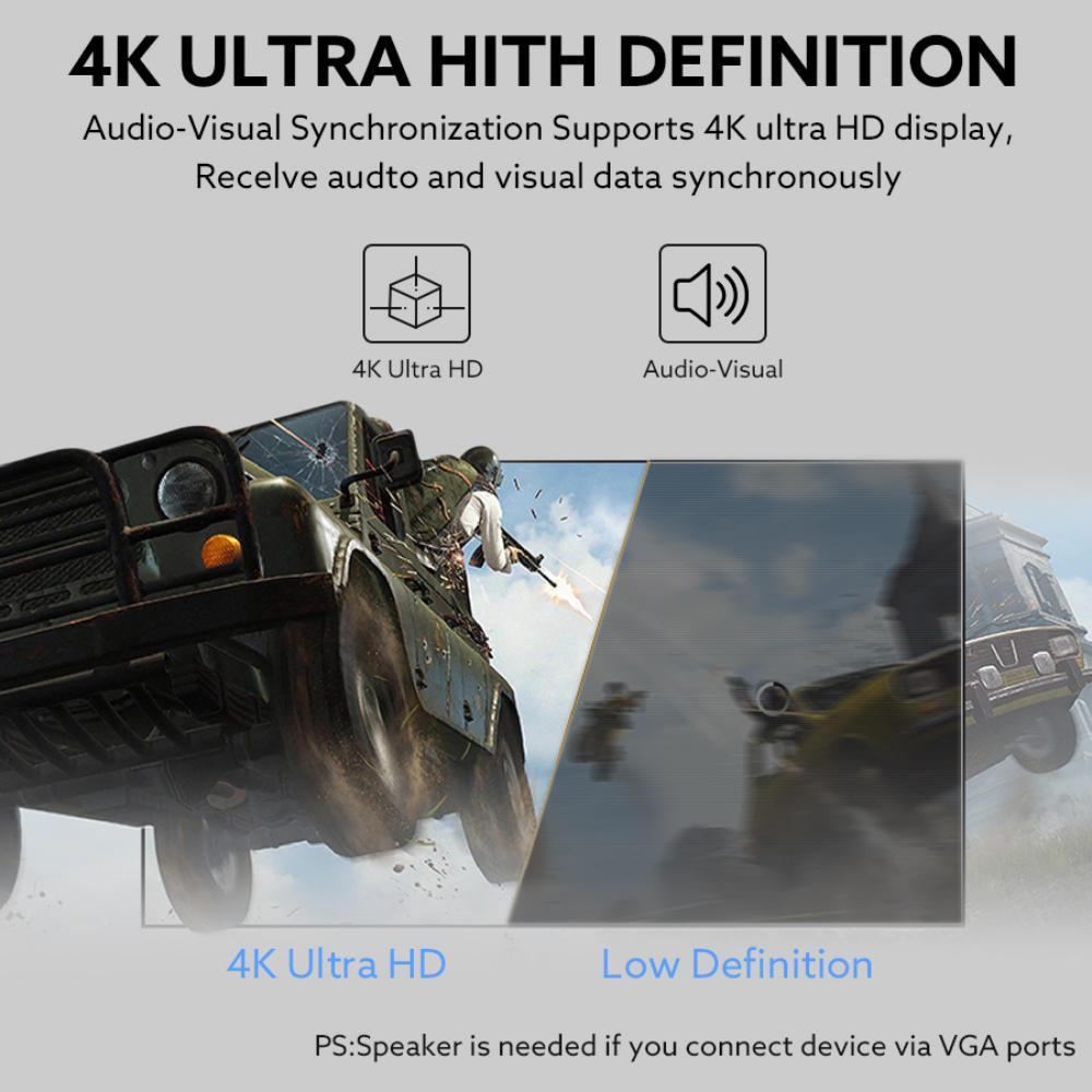 Miniatura Transmissor De Video Hdmi Wireless Sem Fio 4K 30 Metros 5Ghz