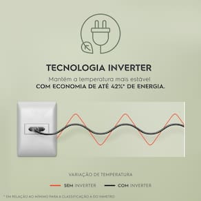 Geladeira Electrolux IB7S Frost Free Inverse Efficient AutoSense Look 490L Inox 110V