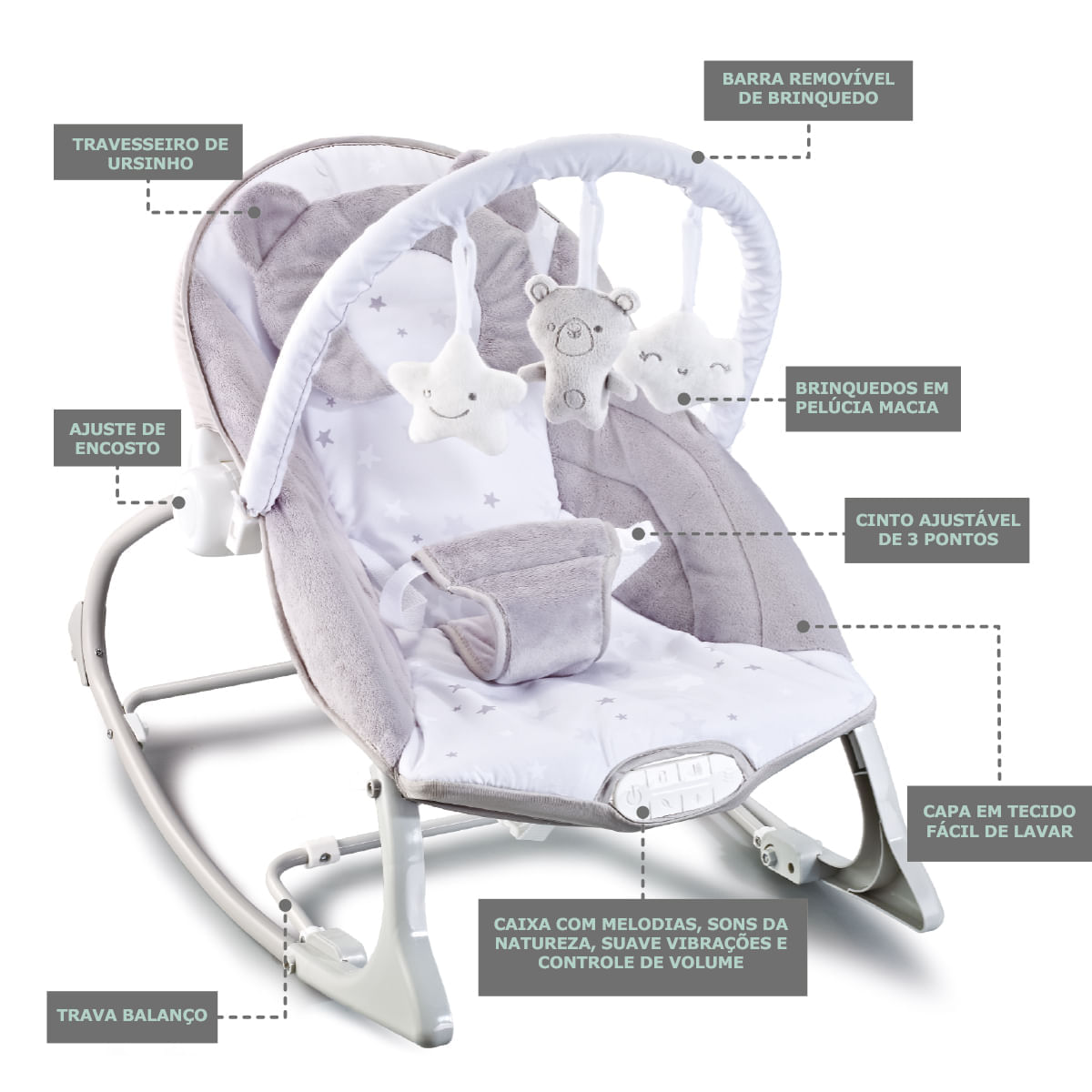 Cadeira de Descanso Musical Urso Polar Até 18kgs - Maxi Baby