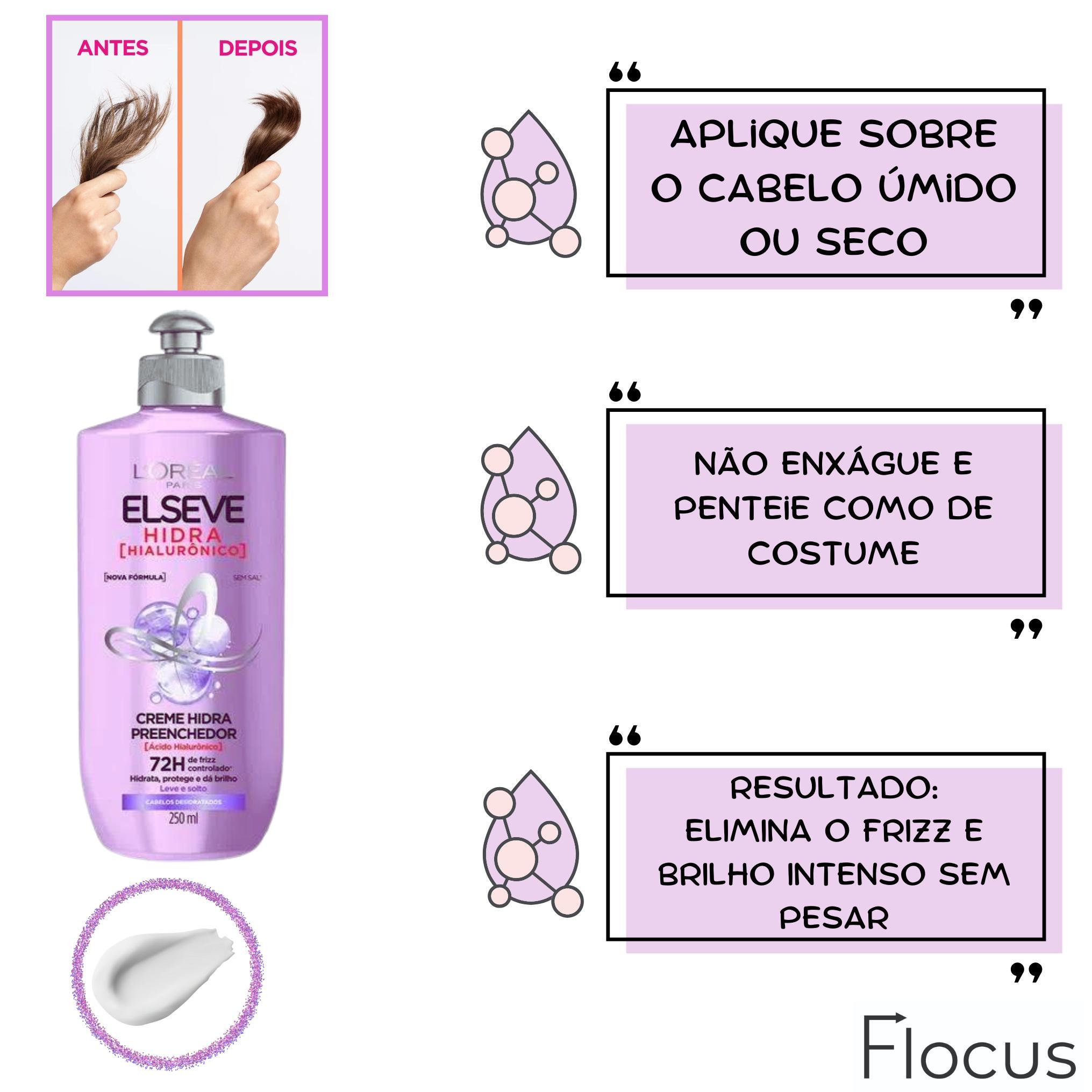 Miniatura Kit Elseve Hidra Acido Hialurônico Shampoo Condicionador