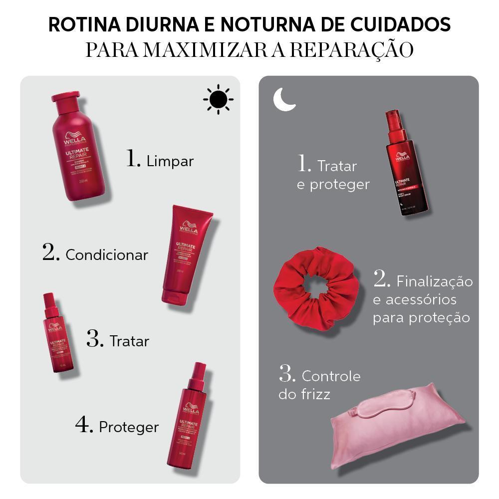 Wella Professionals Ultimate Repair Night Sérum Capilar 30Ml