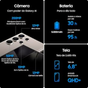 Miniatura Smartphone Samsung Galaxy S24 Ultra Titânio Cinza 256GB, Inteligência Artificial, Tela de 6.8", 12GB RAM, S Pen, Processador Snapdragon 8 Gen 3
