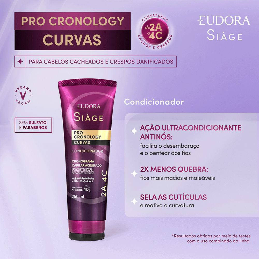 Miniatura Condicionador Eudora Siàge Pro Cronology Curvas 250ml