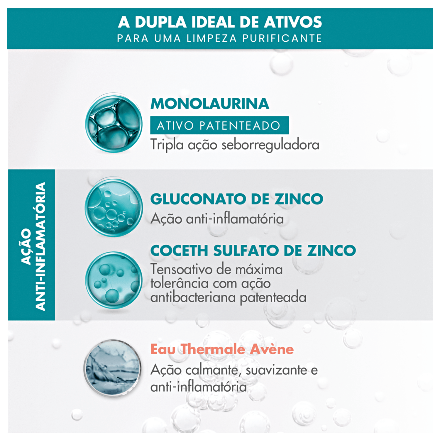 Avène Cleanance - Gel de Limpeza Facial 300ml