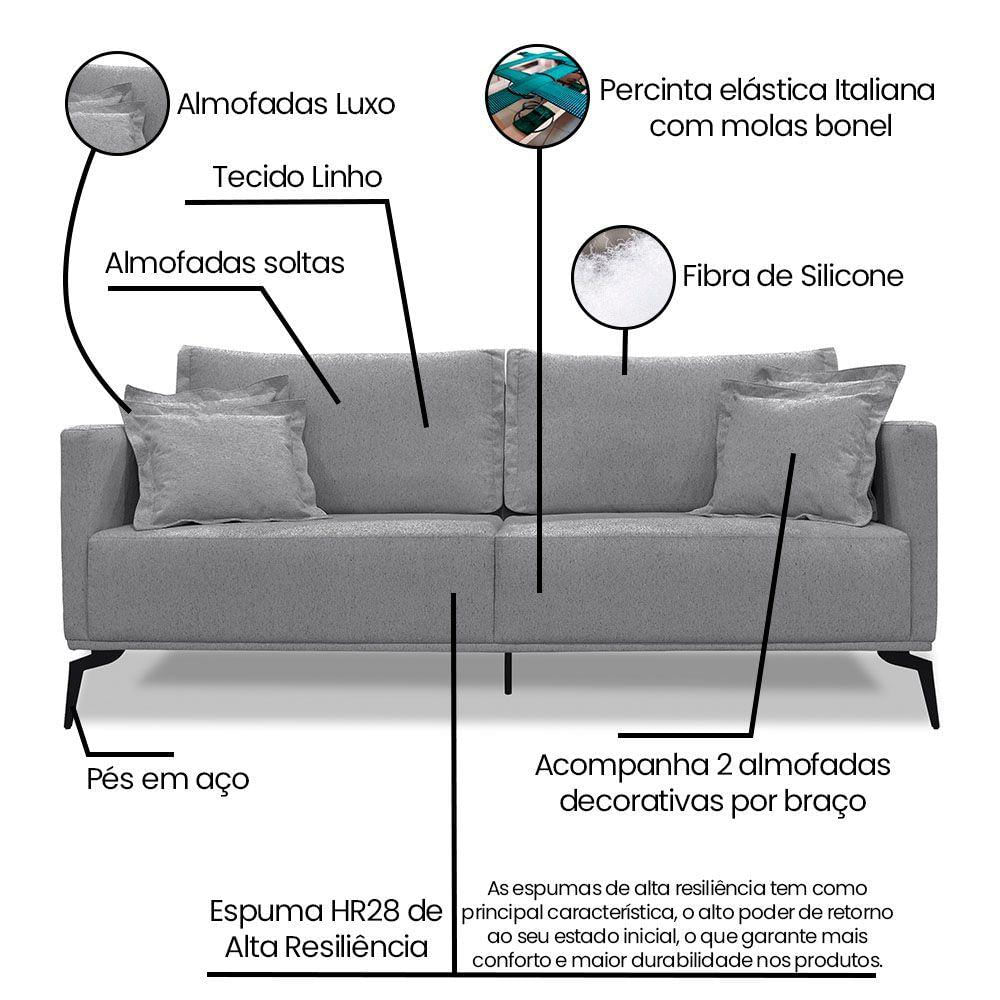 Kit 2 Poltronas E Sofá 2 Lugares 1,60m Pés Metálicos Grafite