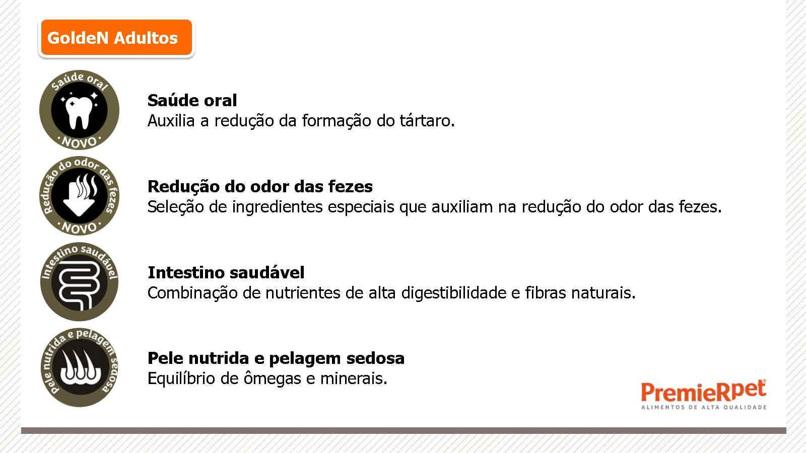 Miniatura Ração Golden Para Cachorro Adulto De Raça Pequena Carne 15kg