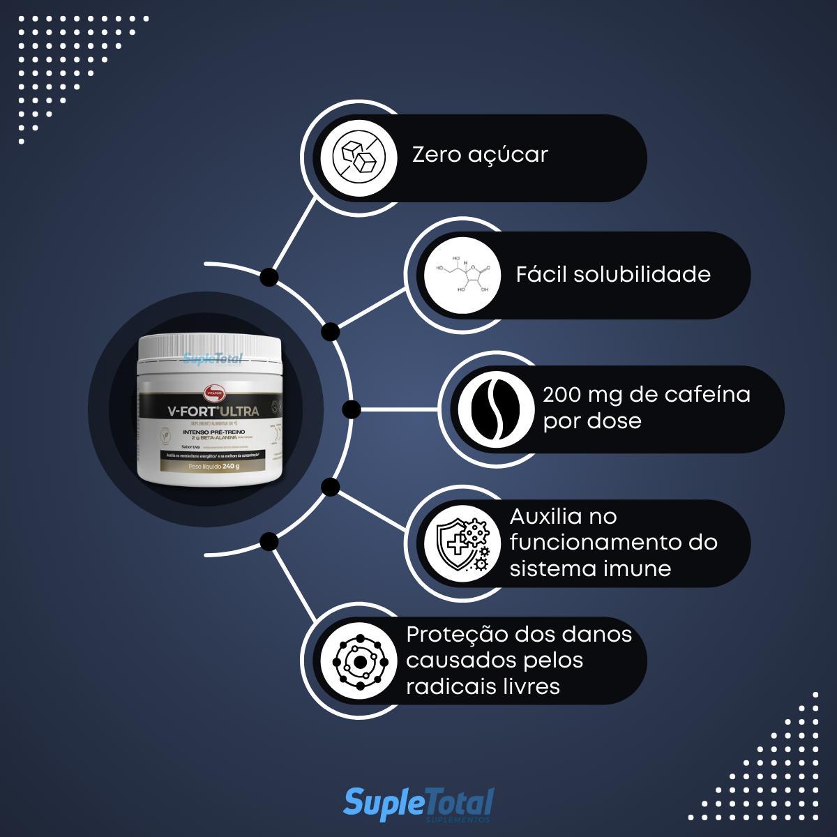 Miniatura Kit 2 V-Fort Ultra Uva Pote 240G Vitafor