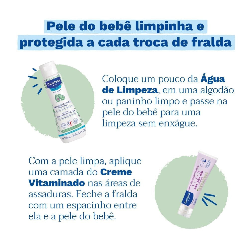 Miniatura Kit Mustela Essenciais Bebê Gel 200ml+ Shampoo 150ml+ Hydra 100ml+ Água De Limpeza 100ml+ Creme 54g