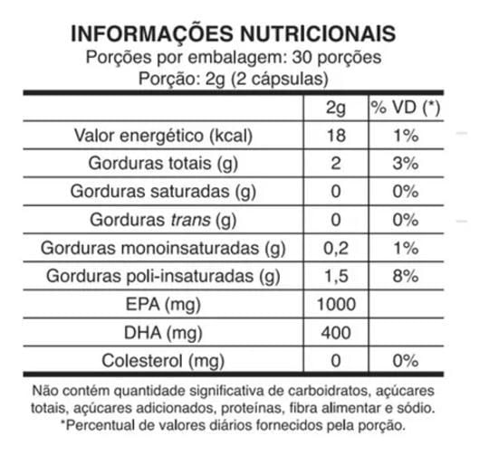 Miniatura Ômega 3 Prevent Ultra Concentrado Meg-3 1.000 Epa 400 Dha 60