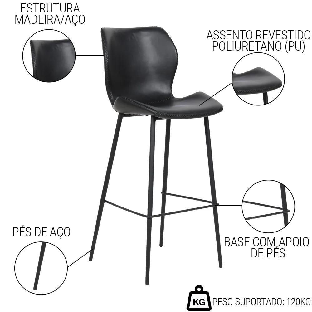 Miniatura Kit 5 Banquetas Alta Com Encosto Para Bancada Cozinha Penha R02 Sintético Preto - Mpozenato