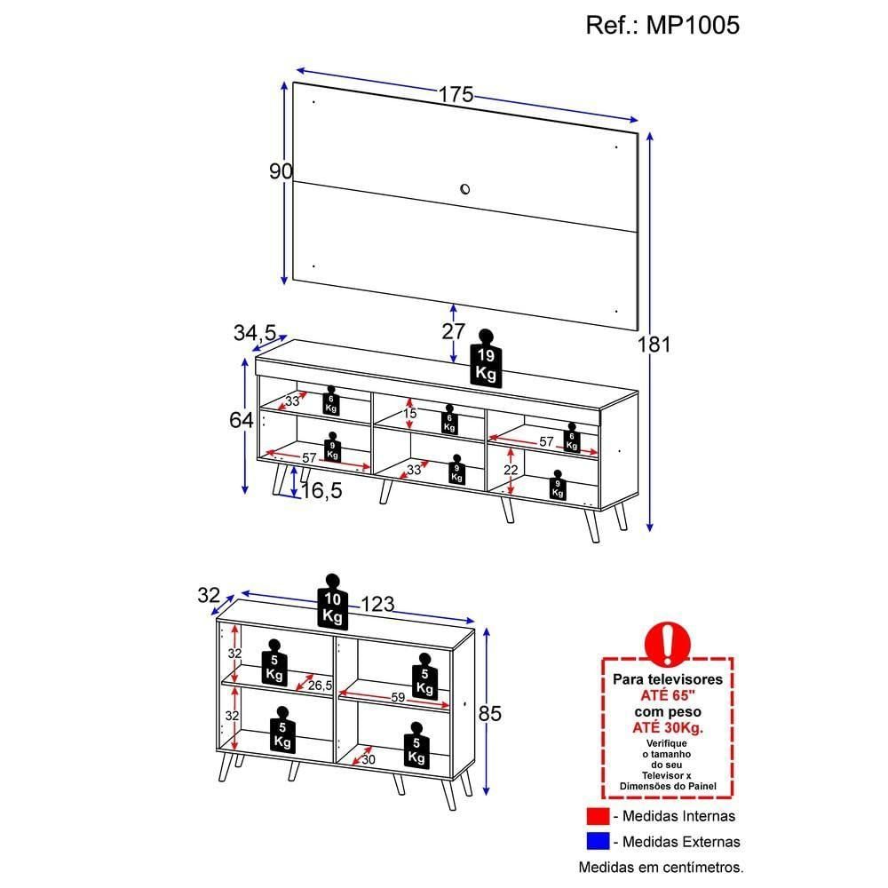 Miniatura Conjunto Sala De Estar Rack Painel Tv 65 e Aparador Retrô