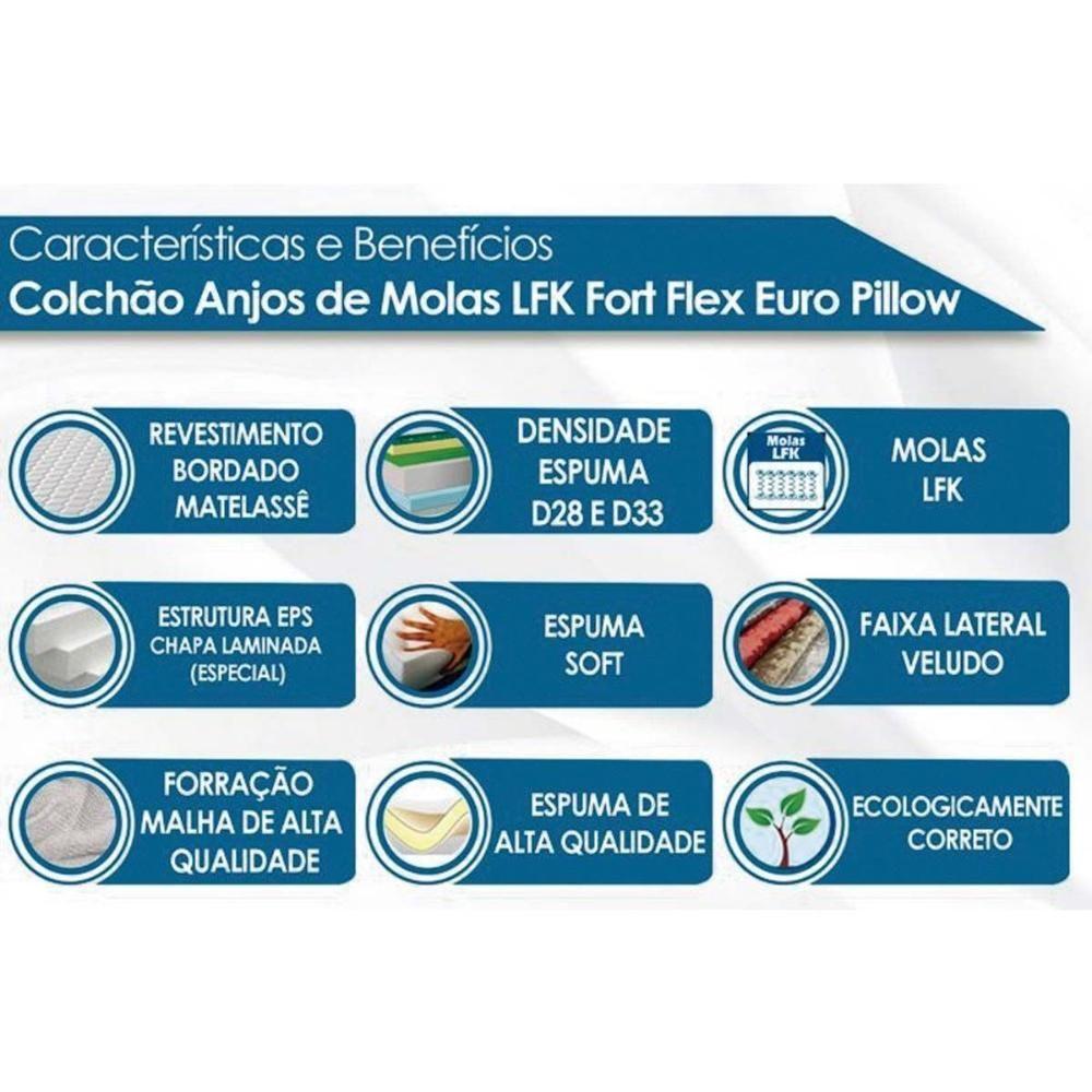 Miniatura Cama Box Queen: Colchão Molas Ensacadas Anjos Masterpocket Fort Flex + Base Crc Suede Gray(158X198)