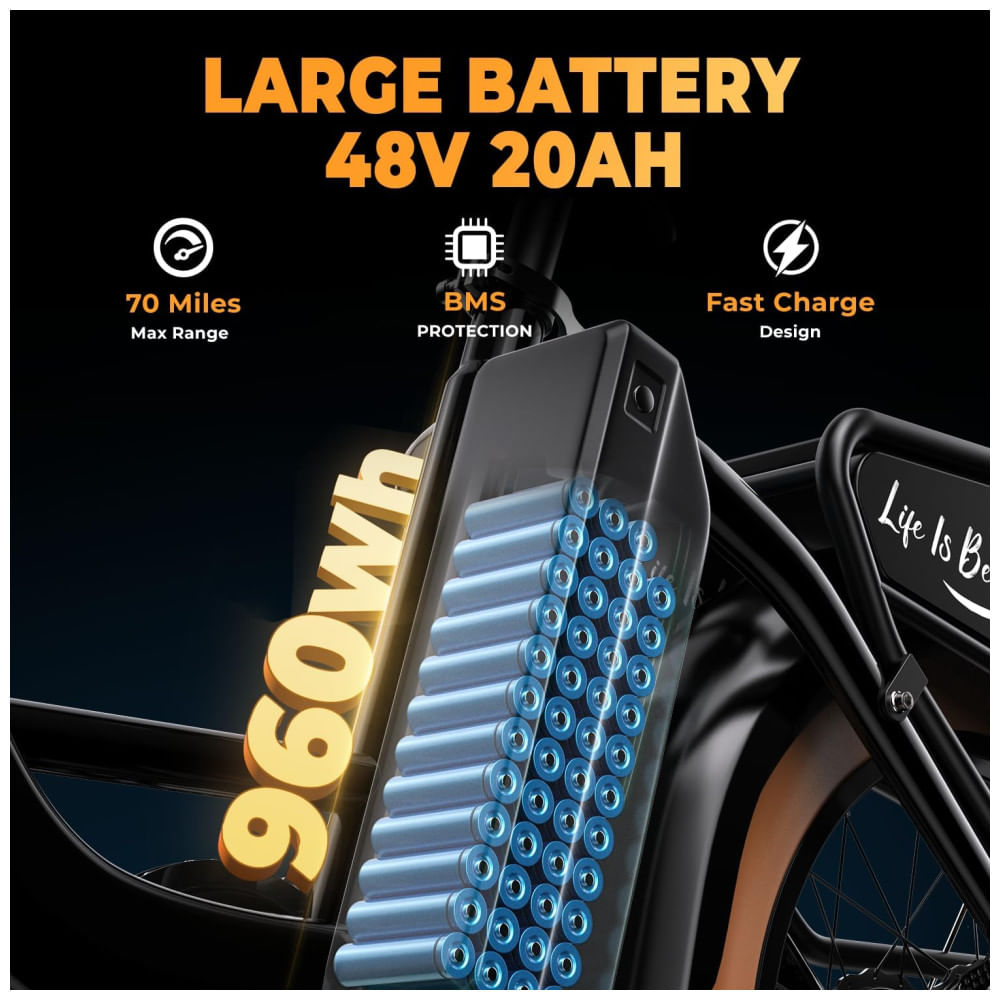 Miniatura Bicicleta Elétrica EUY para Adultos com Motor de Pico de 1500W, Bateria Removível de 48V 20Ah, Ebike Rápida, Máx. 112Km, 48km/h, Pneu Gordo de 20x4.0,