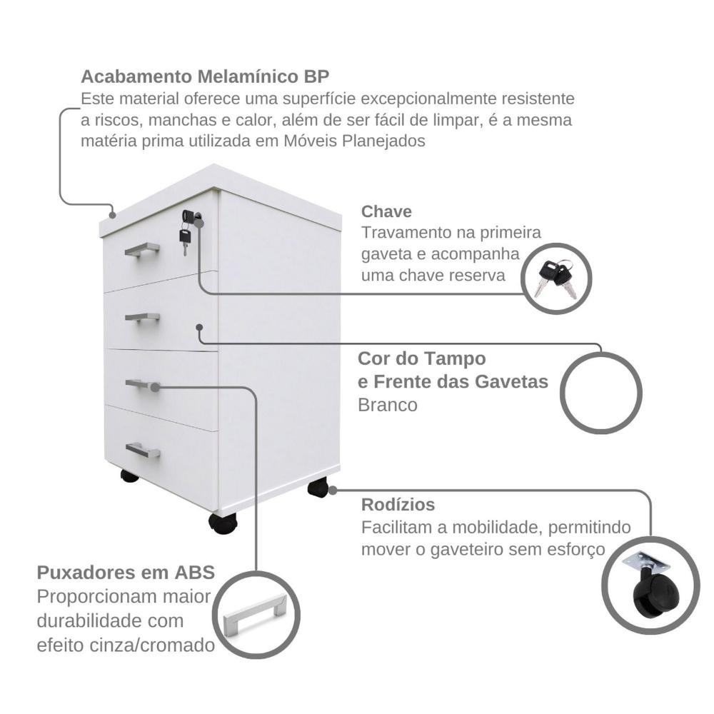 Conjunto Escritório / Home Office Kit com Mesa, Gaveteiro e Prateleira