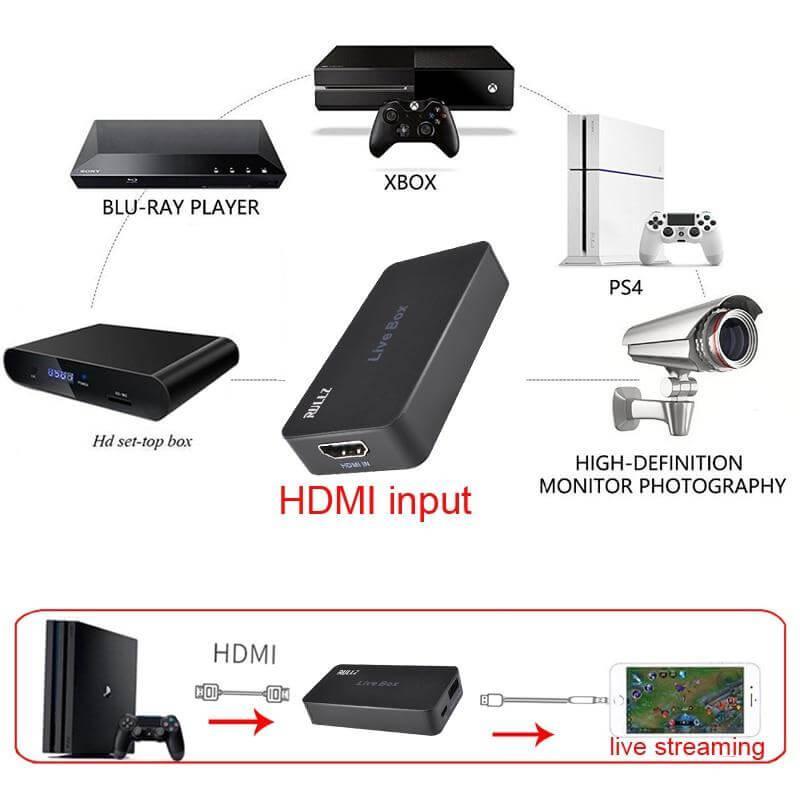 Placa Captura Smartphone Ezcap270 Hdmi E Micro-Usb Live