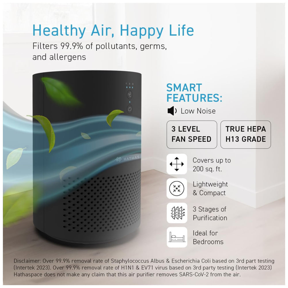 Miniatura Purificador de Ar Inteligente HATHASPACE HSE200 com Filtro True HEPA para Casa, Elimina 99,9% de Partículas, Cobertura de 18,5 m²