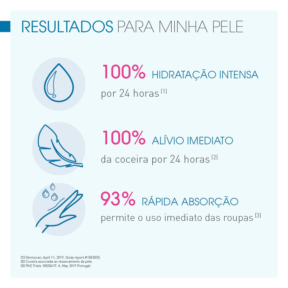 Miniatura Atoderm Intensive Bioderma Gel Creme 500ml