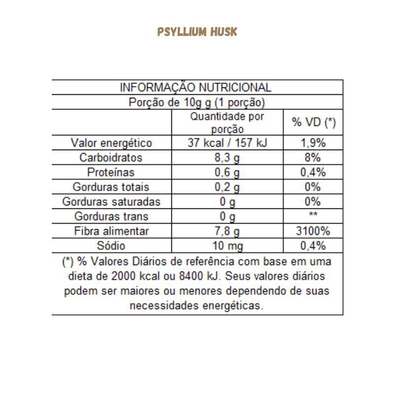 Miniatura Psyllium Husk 100G - Ceres Brasil