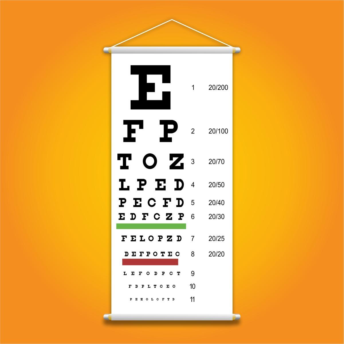 Miniatura Escala De Snellen Optométrica Teste Visão Banner 28X60Cm