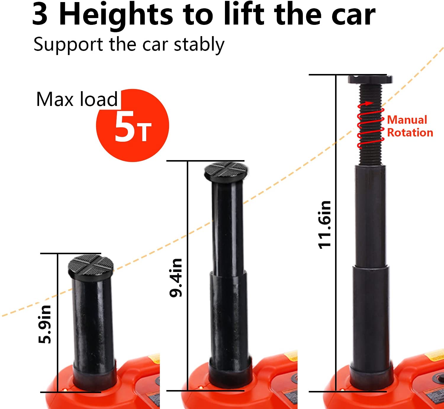 Miniatura ROGTZ Electric Car Jack 5 Ton 12V Hydraulic Car Jack with Tire Inflator Pump and LED Light Electric Car Jack Lift Floor Jack for SUV Sedans Tire Change Red