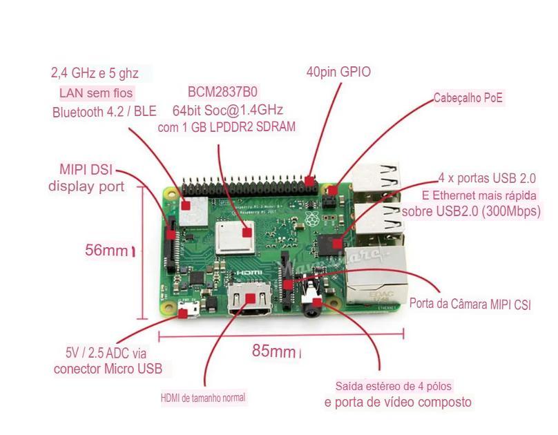 Miniatura Raspberry Pi3 Model B+ Quadcore Ram Wifi 1.4Ghz Pi3 B Plus