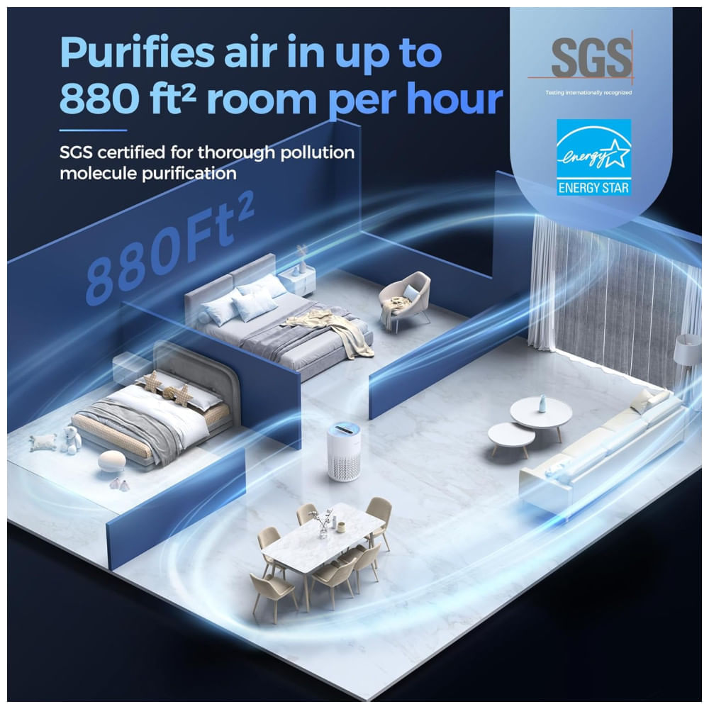 Miniatura Purificador de Ar Residencial com Filtro True HEPA H13 para Pólen, Fumaça, Poeira, Pelos de Animais, Odor, Cabelo, Silencioso a 20dB,Purivortex