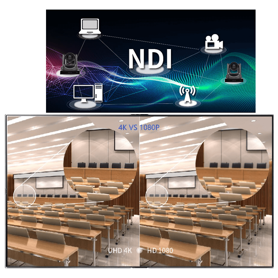 Miniatura Câmera Robótica NEOiD PTZ NDI 4K HDMI IP Zoom 20x PoE Multiprotocolos