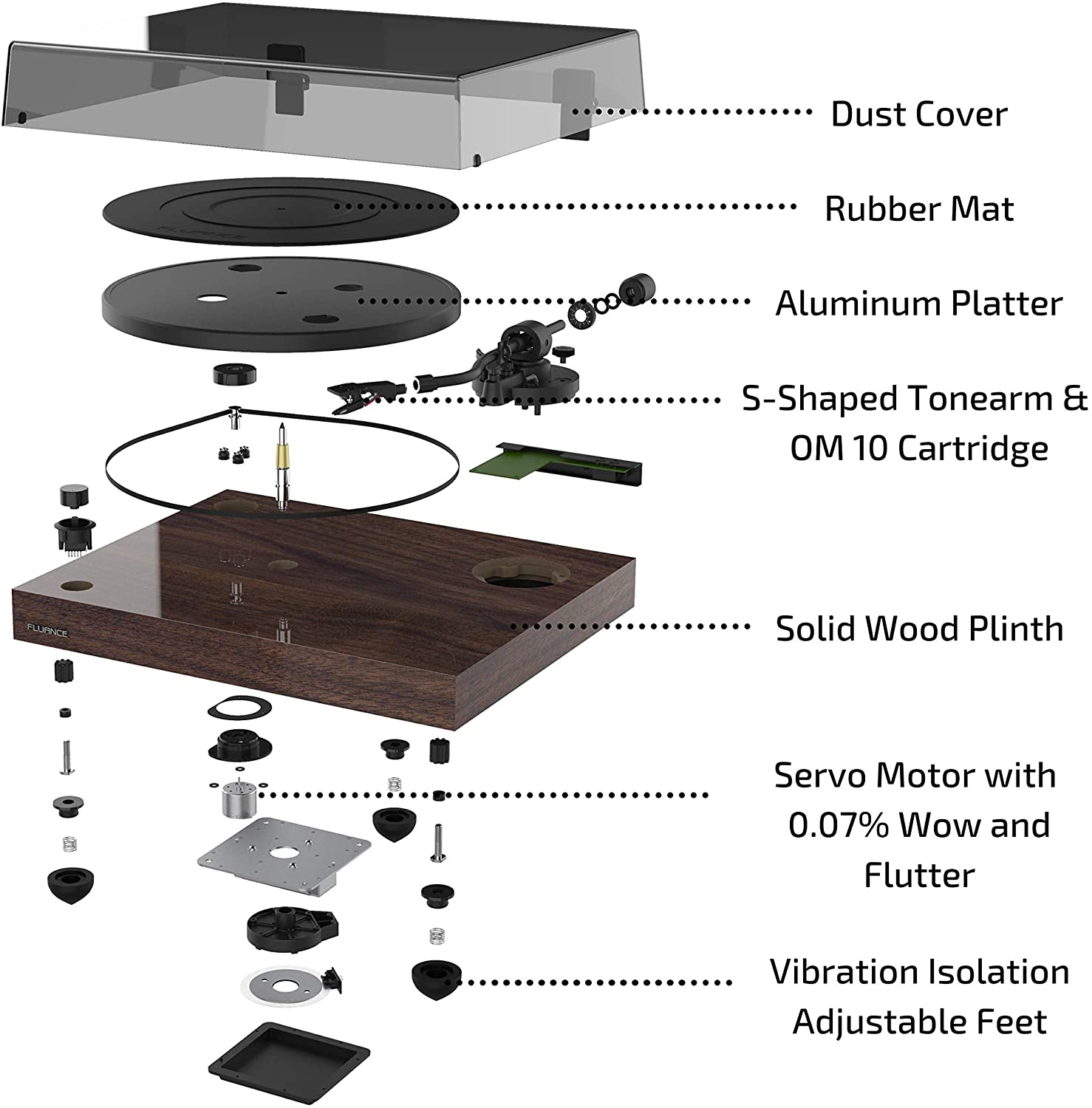Fluance RT82 Reference High Fidelity Vinyl Turntable Record Player with Ortofon OM10 Cartridge Speed Control Motor Solid Wood Plinth Vibration Isolation Feet Piano Black