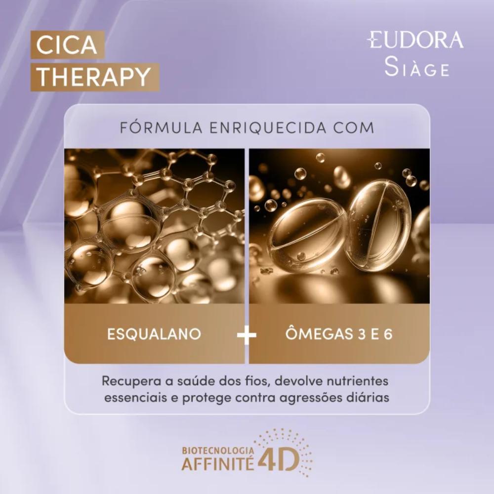 Miniatura Kit Eudora Siàge Cica-Therapy Shampoo Condicionador Máscara