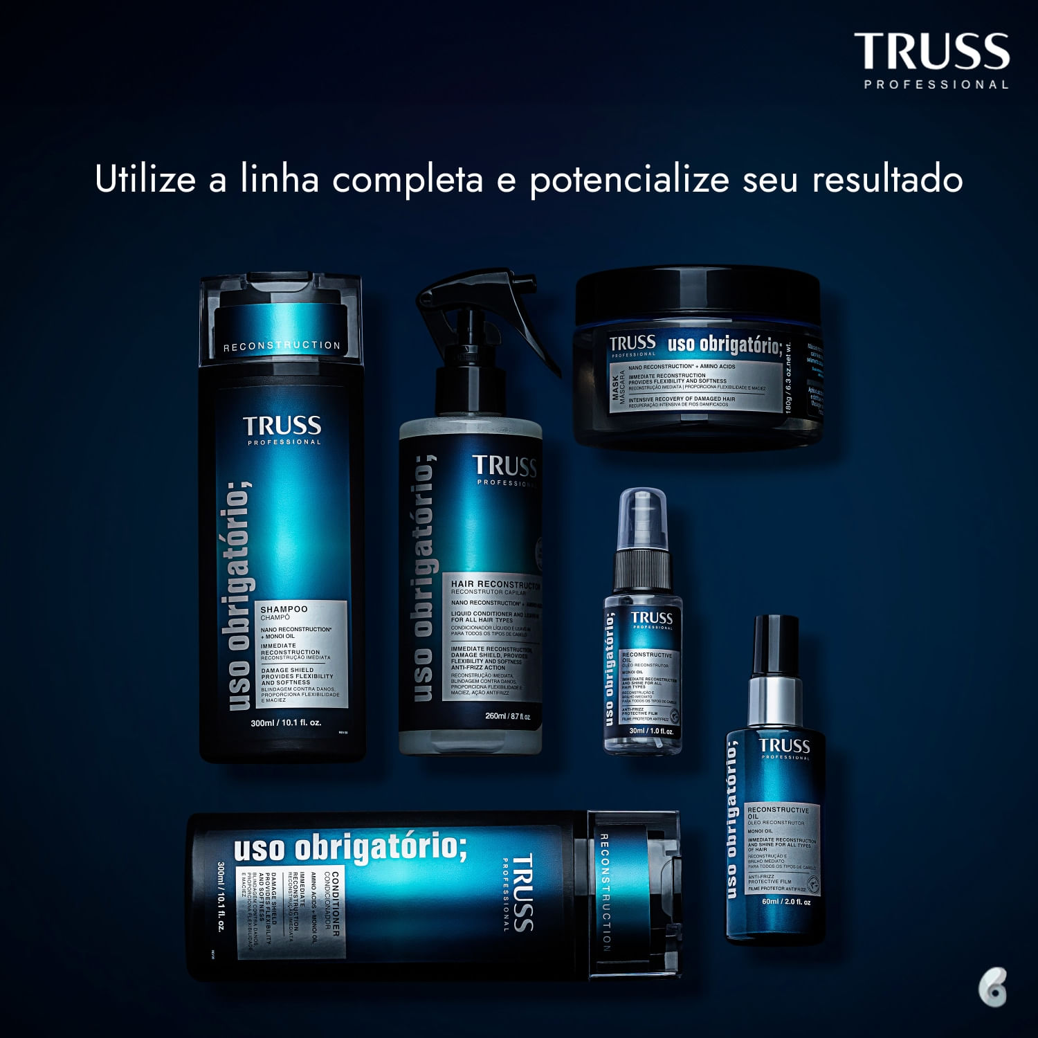 Miniatura Kit TRUSS Uso Obrigatório Reconstruction  Duo (2 Produtos)