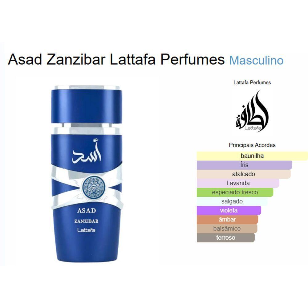 Miniatura Asad Zanzibar De Lattafa Perfumes Arabe | Perfume Masculino 100ml