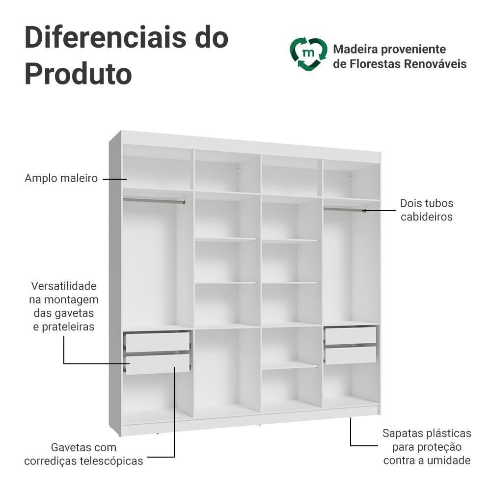 Miniatura Guarda-Roupa Closet 4 Gavetas 216 cm Branco Venus Madesa Branco