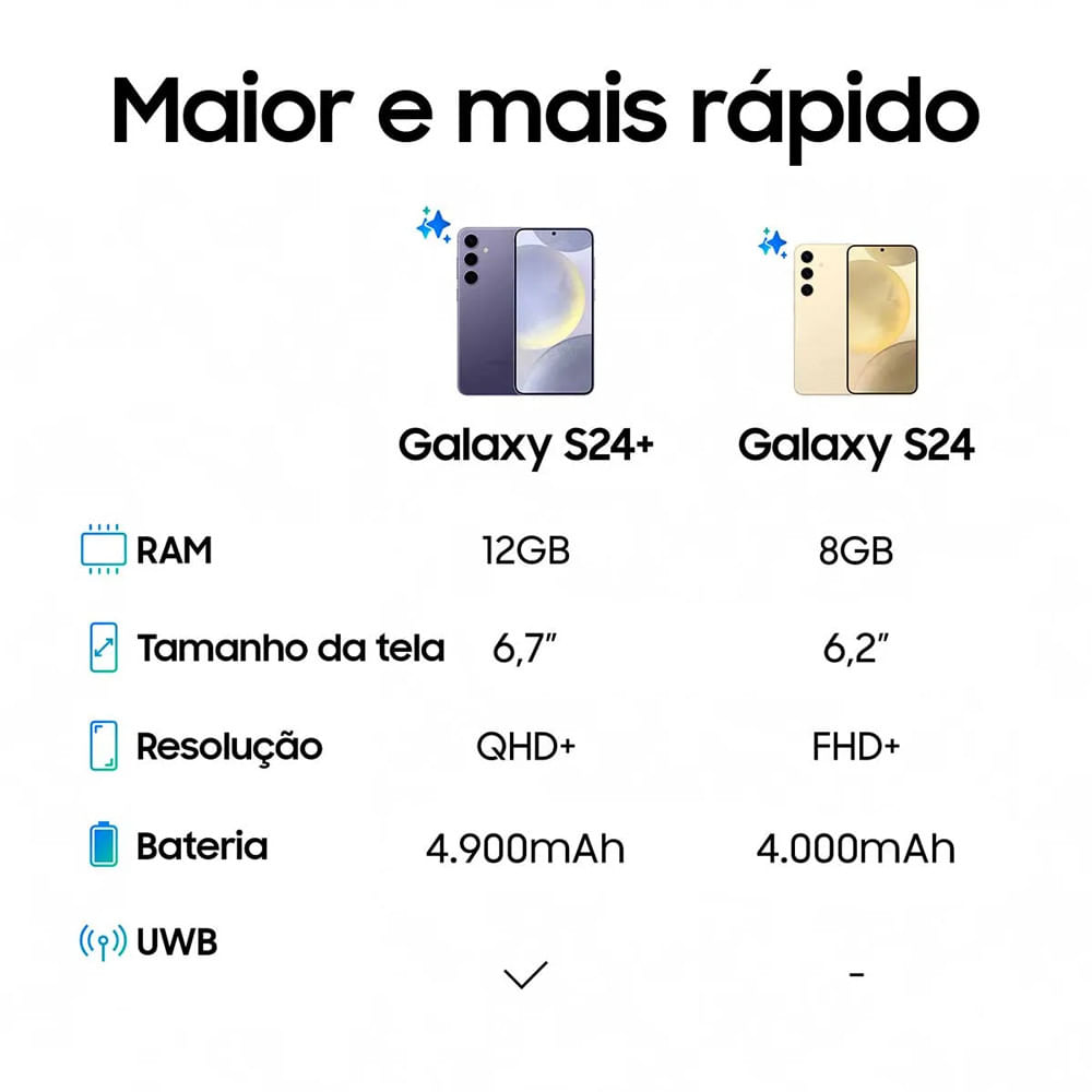 Miniatura Smartphone Samsung Galaxy S24+ 512GB 5G 6,7 12GB RAM Câmera Tripla 50MP Selfie 12MP Dual Chip Android 14 Violeta