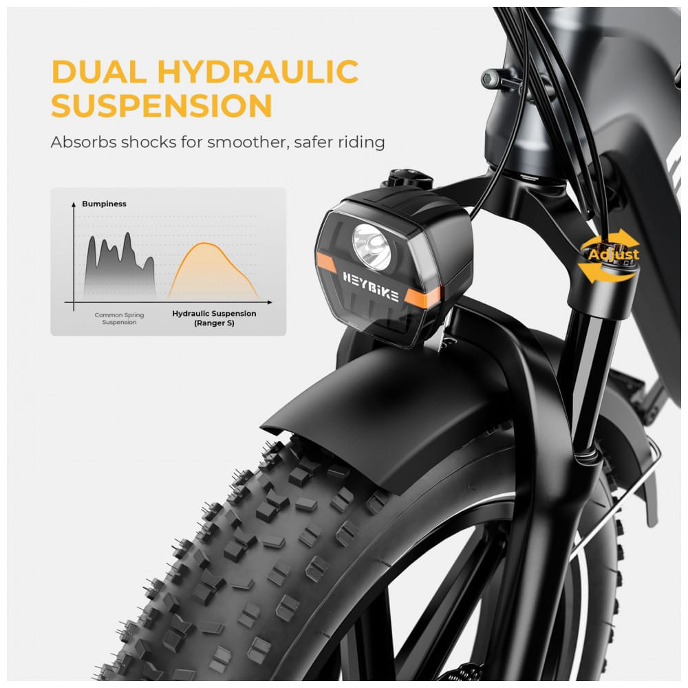 Miniatura Bicicleta Elétrica Heybike Ranger S para Adultos, Motor de 1400W, Pneu Gordo 20" x 4.0", Bateria Removível de 48V 14.4AH, Dobrável, Cinza com Cesta Di