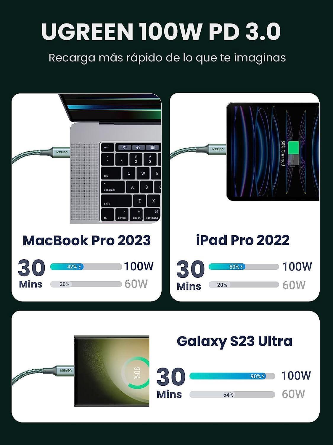 Miniatura Cabo Ugreen Usb Tipo C 100W Pd Carregamento Rápido - 2 Metro