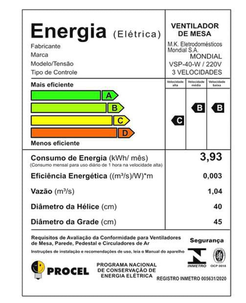 Miniatura Ventilador De Mesa 40cm Super Power Branco/Azul 127V Mondial