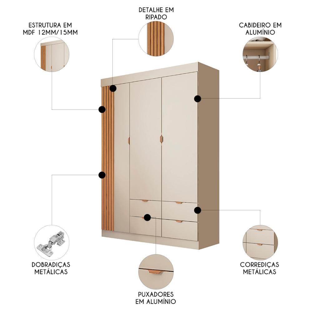 Miniatura Guarda Roupa Infantil Detalhe Ripada 3 Portas Ayla Off White - Phoenix